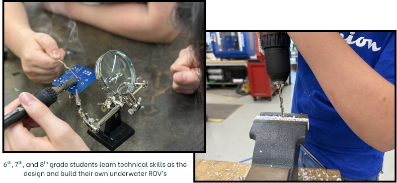 6th, 7th, and 8th grade students learn technical skills as the design and build their own underwater ROV’s